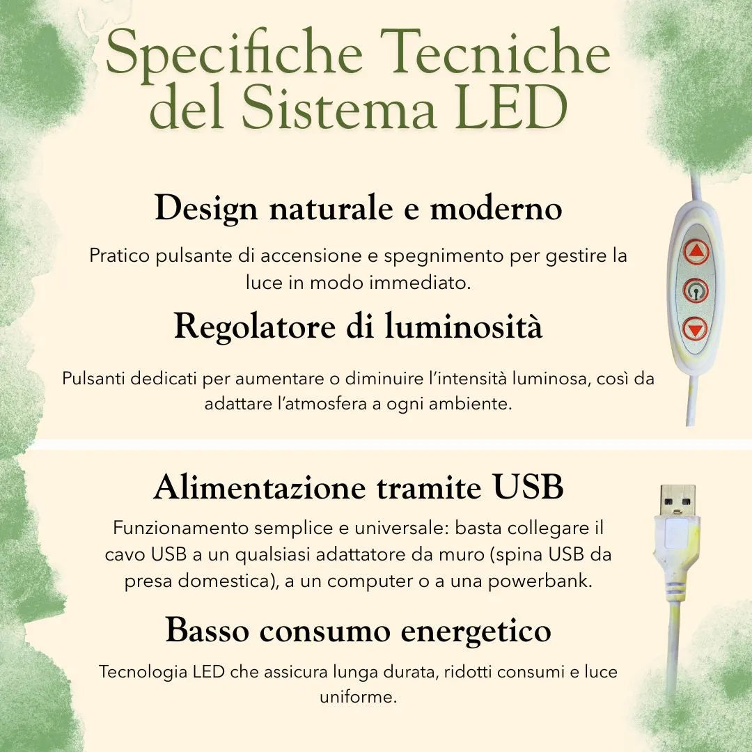 Dettaglio tecnico del sistema LED USB - regolatore di luminosità e connettore per il quadro luce